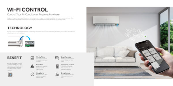 Air Conditioner HeatCool Inverter HSU-18HeatCool:(INV)(Wifi)(3DF)(QH) - Image 5