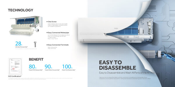 Air Conditioner HeatCool Inverter HSU-18HeatCool:(INV)(Wifi)(3DF)(QH) - Image 6