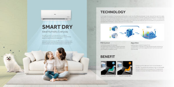 Air Conditioner HeatCool Inverter HSU-18HeatCool:(INV)(Wifi)(3DF)(QH) - Image 11